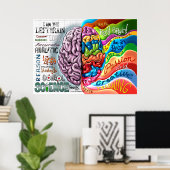 右脳離れポスター ポスター (ホームオフィス)