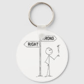 右間違ったイラストレーションキーチェーン キーホルダー (正面)