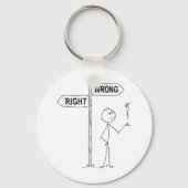 右間違ったイラストレーションキーチェーン キーホルダー (裏面)