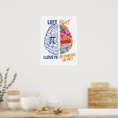 右離れ脳笑いおもしろいPi ポスター (キッチン)