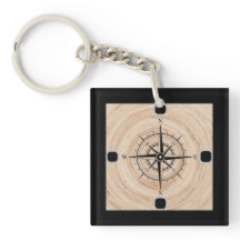 各スタイルのパーソナライズされたキーチェーン