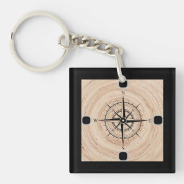 各スタイルのパーソナライズされたキーチェーン キーホルダー