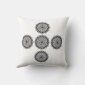 各ユニークスタイルの装飾用クッション |ショップオン クッション (裏面)