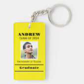 各大学で成功を記念する鍵 キーホルダー (裏面)