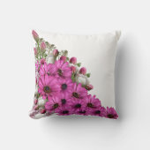 各部屋装飾用クッション クッション (正面)