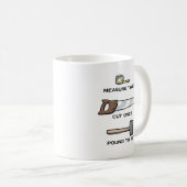 合うべきポンド コーヒーマグカップ (正面右)