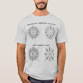 合成する Tシャツ (正面)