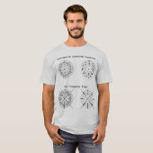 合成する Tシャツ (正面フル)