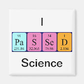 合格サイエンス周期表名磁石 マグネット (正面)