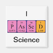 合格サイエンス周期表名磁石 マグネット (正面)