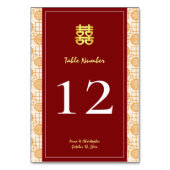 吉兆中国の結婚の気難しい宴会 テーブルナンバー (裏面)