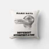 同じデータ違う解釈アヒルうさぎ クッション (正面)