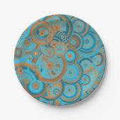 同心円グラデーションオレンジラストターコイズ ペーパープレート (正面)