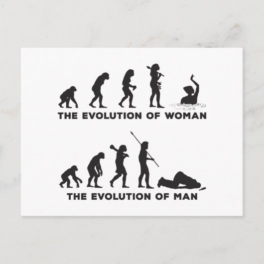 同期スイミング ポストカード (正面)