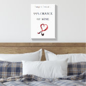 同氏は、ワインの利99%を予想している キャンバスプリント (インサイチュ (寝室))