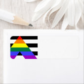 同盟国 ラベル (インサイチュ)