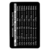 同等の黒い冷蔵庫磁石を測定する マグネット (縦)