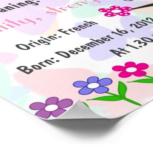 名の意味キープサク子供部屋 ポスター (角)