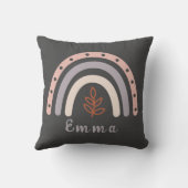 名カッコいい前ボホパーソナライズされたレインボー クッション (裏面)
