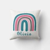 名カラフル前付きボパーソナライズされたホ虹 クッション (裏面)