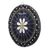 名ガーリーモダン前のデイジーと水玉模様 ダーツボード (正面右)