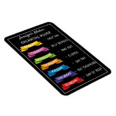 名パーソナライズされたおもしろい厨房の営業時間M マグネット (右側)