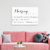 名パーソナライズされた前と日付ウォールアート キャンバスプリント (インサイチュ (リビング))