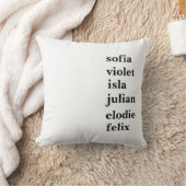 名パーソナライズされた前カスタマイズ付きファミリ名 クッション (ブランケット)