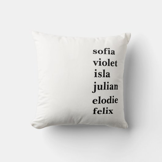 名パーソナライズされた前カスタマイズ付きファミリ名 クッション (正面)