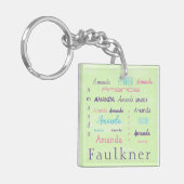 名パーソナライズされた前フォント キーホルダー (正面左)