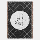 名パーソナライズされた前ミニマル医師の卒業 スローブランケット (正面縦)