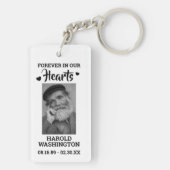 名パーソナライズされた前写真記念 キーホルダー (裏面)
