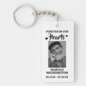 名パーソナライズされた前写真記念 キーホルダー (正面)