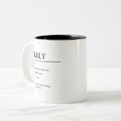 名パーソナライズされた前定義引用文名Mug ツートーンマグカップ (正面左)