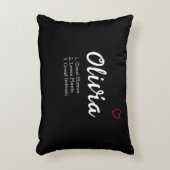 名パーソナライズされた前定義 アクセントクッション (正面(垂直))