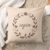 名パーソナライズされた前 クッション (ブランケット)