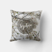 名パーソナライズされた前&ホオポノ祈りの言葉スローピル クッション (裏面)