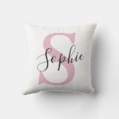 名モダンパーソナライズされた名モノグラムピンク クッション (裏面)