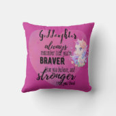 名付けられたGODDDUTERやる気を起こさせる引用文ユニコーンピンク クッション (裏面)