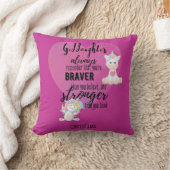 名付けられたGODDDUTERやる気を起こさせる引用文ユニコーンピンク クッション (ブランケット)