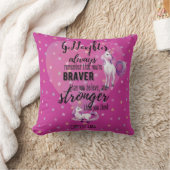 名付けられたGODDDUTERやる気を起こさせる引用文ユニコーンピンク クッション (ブランケット)