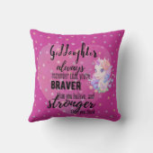名付けられたGODDDUTERやる気を起こさせる引用文ユニコーンピンク クッション (裏面)