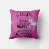 名付けられたGODDDUTERやる気を起こさせる引用文ユニコーンピンク クッション (裏面)