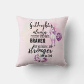 名付けられたGODDDUTERやる気を起こさせる引用文ユニコーンピンク クッション (裏面)