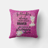 名付けられたGODDDUTERやる気を起こさせる引用文ユニコーンピンク クッション (裏面)