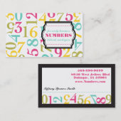 名刺の番号 名刺 (正面/裏面)