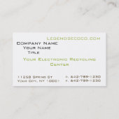 名刺をリサイクルする環境にやさしい環境 名刺 (裏面)