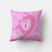 名前かわいらしとイニシャルフローラ付きピンクチューリップ クッション (裏面)