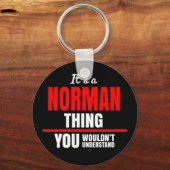 名前が分からないのはノルマン人の話だ キーホルダー (正面)