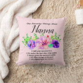 名前とリストの変更 – お気に入りの Nannaについて クッション (ブランケット)